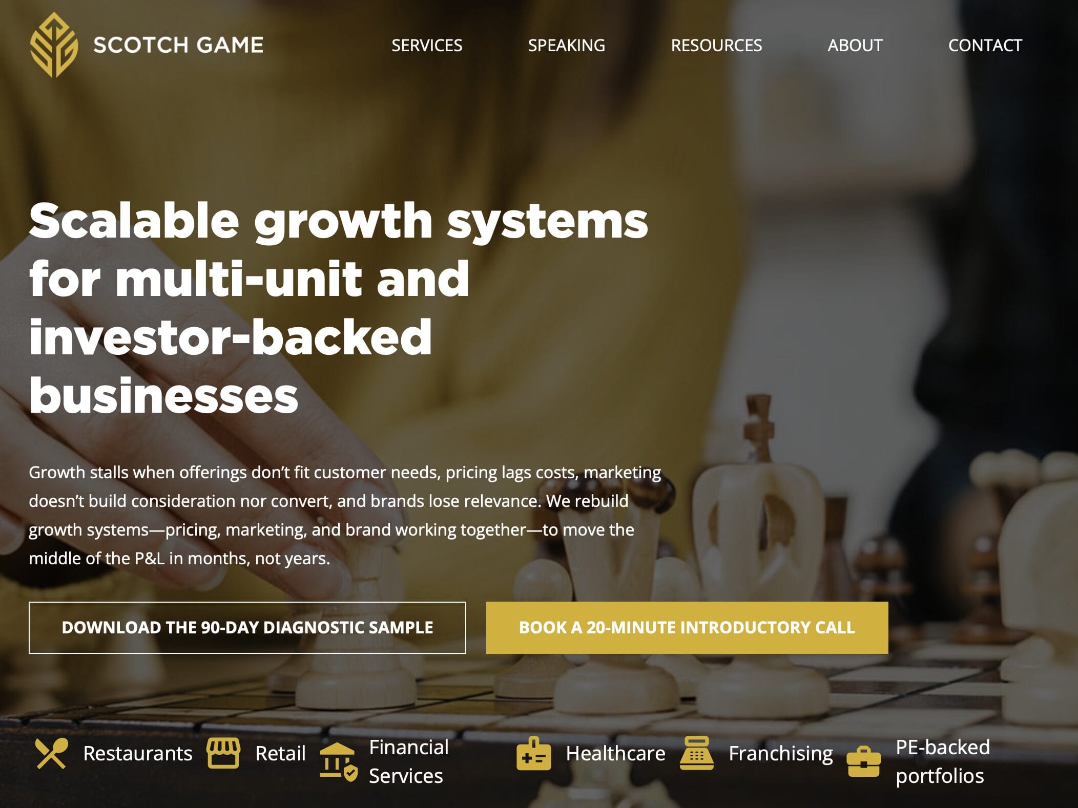 Growth Strategy Resources Field Guides Scotch Game